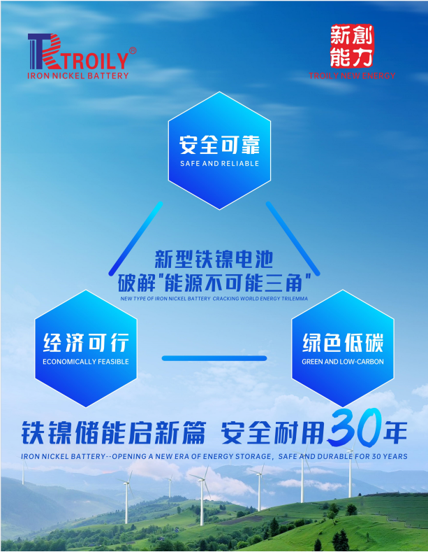 循環(huán)壽命超30年 新型鐵鎳電池匹配風(fēng)光發(fā)電，補位長(cháng)時(shí)儲能